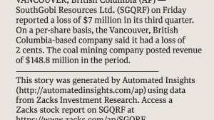 SouthGobi Resources Q3 Earnings Report: Key Insights and Highlights