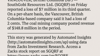 SouthGobi Resources Q3 Earnings Report: Key Insights and Highlights