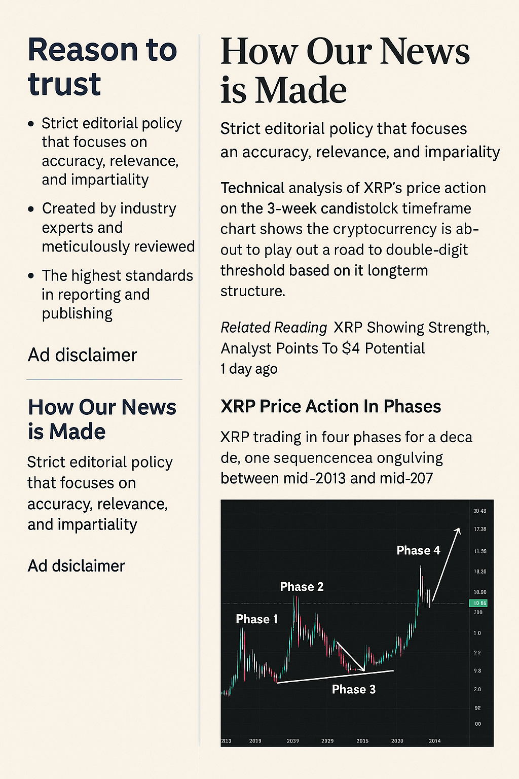 XRP Advances to Phase 4 in Long-Term Chart: Pathway to $21.5 Unveiled