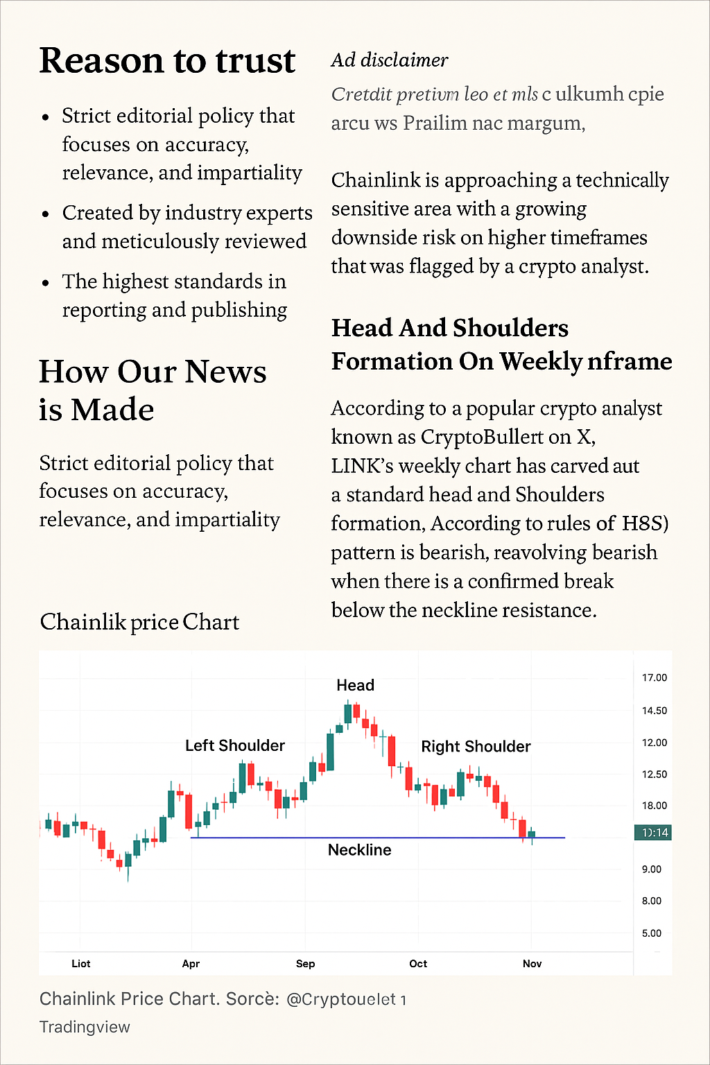Analyst Warns Chainlink Price Could Decrease by 50% If Key Support Is Breached