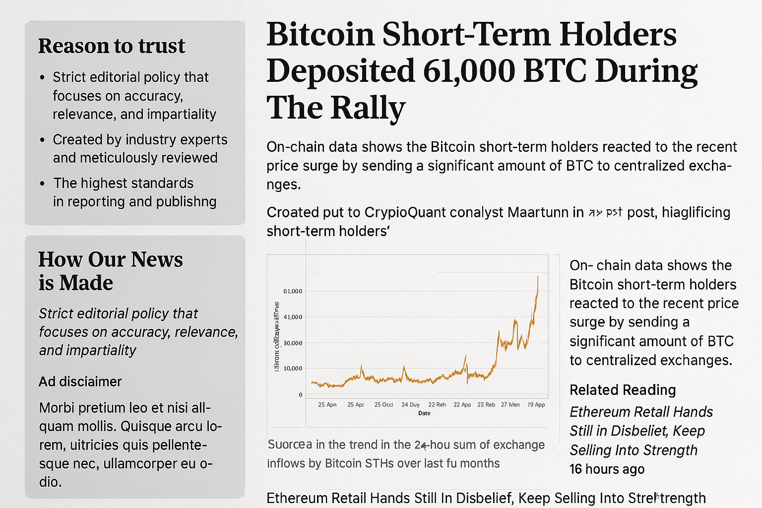 Bitcoin Momentum Slows as 60,000 BTC from Short-Term Holders Flood Exchanges