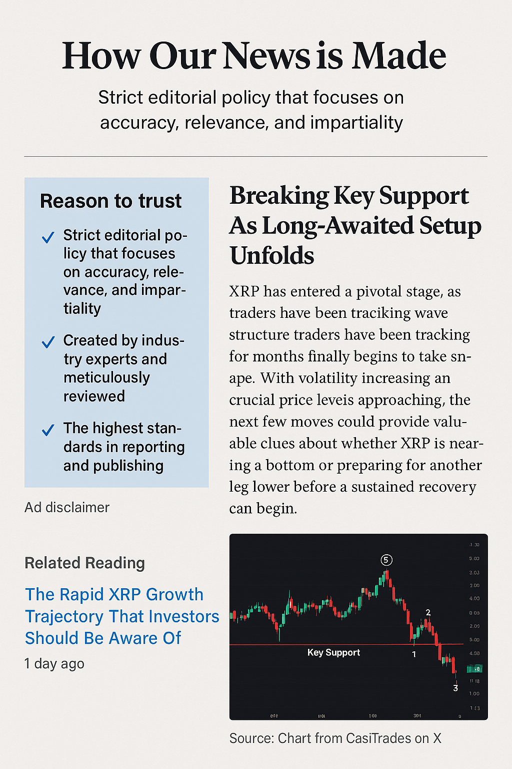 XRP's Anticipated Wave Structure Finally Emerges – What Lies Ahead?